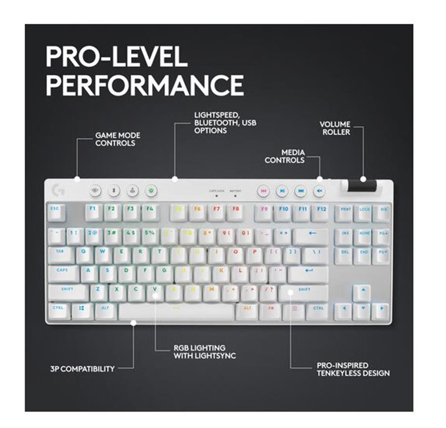 Teclado Logitech PRO X TKL White Lightspeed 920-012143
