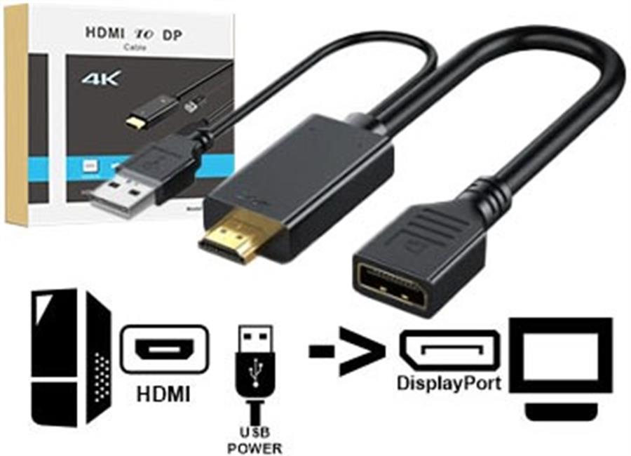 Adaptador Hdmi M A Displayport H - Soporta Hasta 3840x2160p